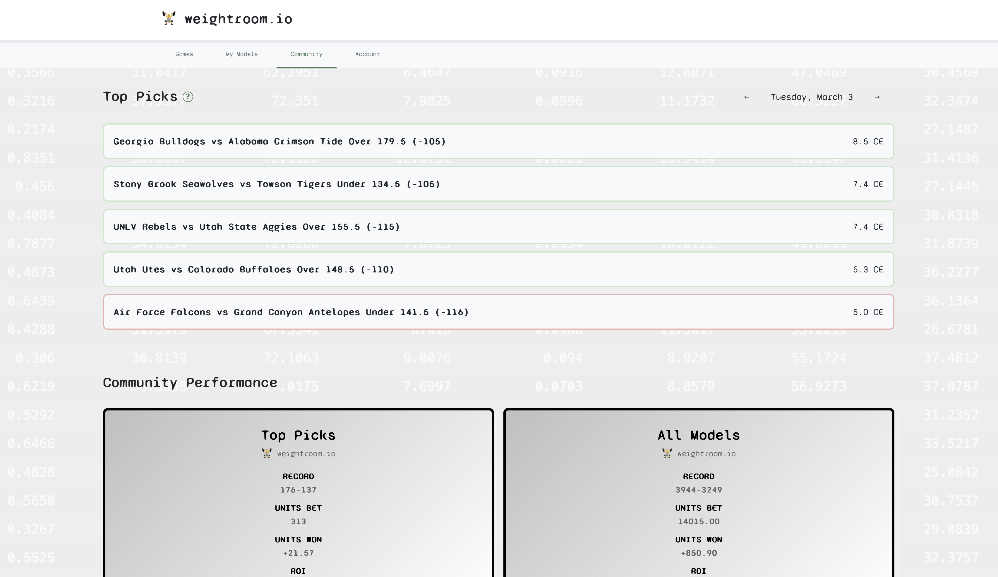 weightroom.io screenshot 1